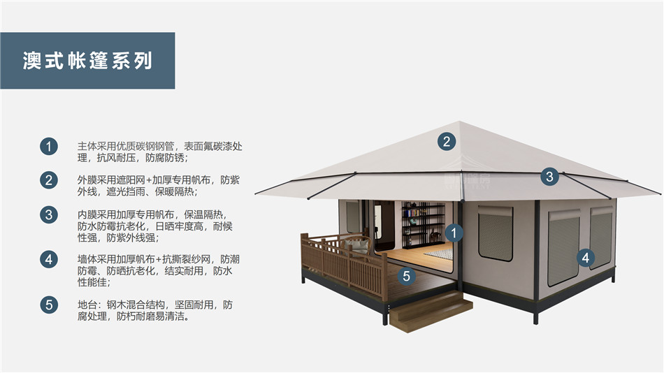 城阳区户外野奢帐篷></p><p>此外，生物荧光照明系统还为户外露营增添了一份别样的乐趣。在夜晚，你可以躺在帐篷里，仰望星空，欣赏着周围闪烁的荧光，仿佛置身于一个神秘的童话世界。孩子们会对这神奇的光芒充满好奇，围绕着帐篷嬉戏玩耍，感受大自然赋予的独特魅力。这种独特的体验，将成为你与家人、朋友之间珍贵的回忆，让户外露营变得更加难忘。</p><p>对于追求高品质户外生活的人们来说，生物荧光照明系统的户外野奢帐篷无疑是一个绝佳的选择。它不仅提供了舒适的住宿环境，还为你带来了与自然亲密接触的独特机会。在这个快节奏的时代，让我们放慢脚步，走进大自然，感受生物荧光照明系统带来的奇妙夜晚，开启一场别样的户外野奢之旅。</p><p>随着技术的不断进步，相信生物荧光照明系统将会在未来的户外领域得到更广泛的应用。它将为更多的人带来独特的户外体验，让我们在享受自然的同时，也能领略到科技与自然相结合的无限魅力。让我们一起期待这个充满奇幻光芒的未来户外世界，迎接更多惊喜与美好的到来。</p>    </article>
    <span class=